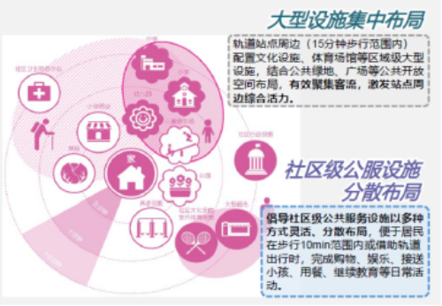 国内首次！广州监测识别客流低效轨道站点，背后原因令人  第3张