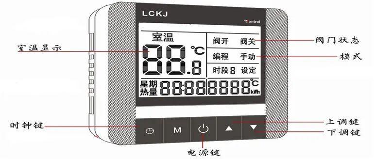 滨州供暖计划出炉！11 月 10 日起室内陆续升温，你准备好了吗？  第2张