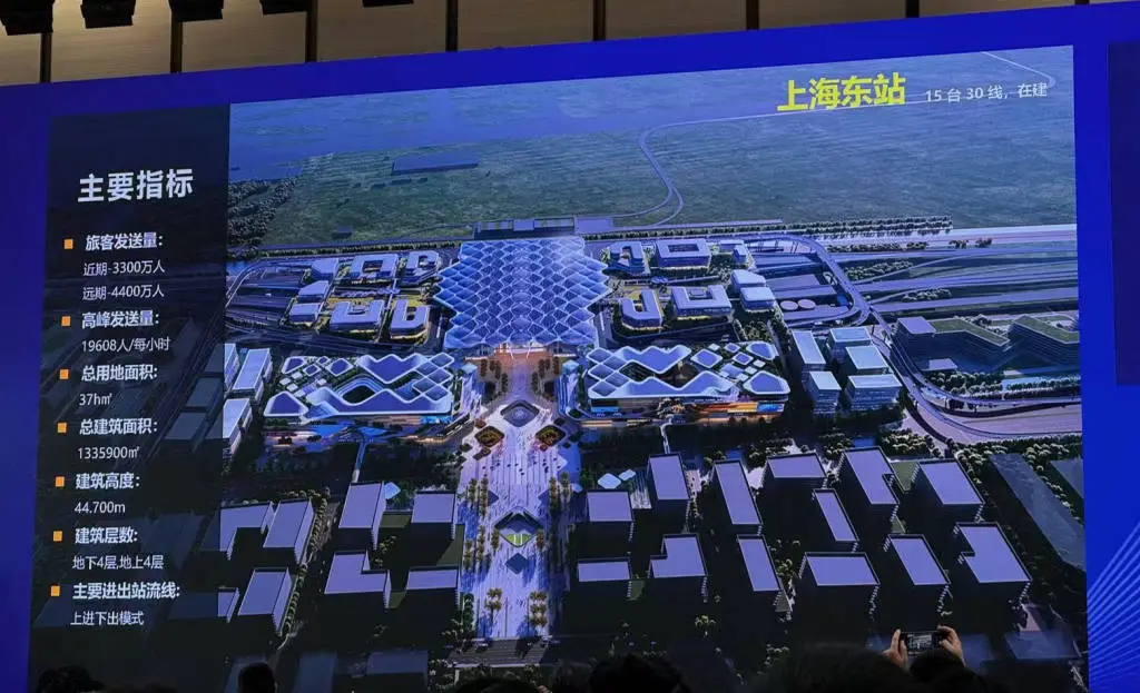上海东站 2027 年将成国际开放门户枢纽新标杆，你期待吗？  第3张