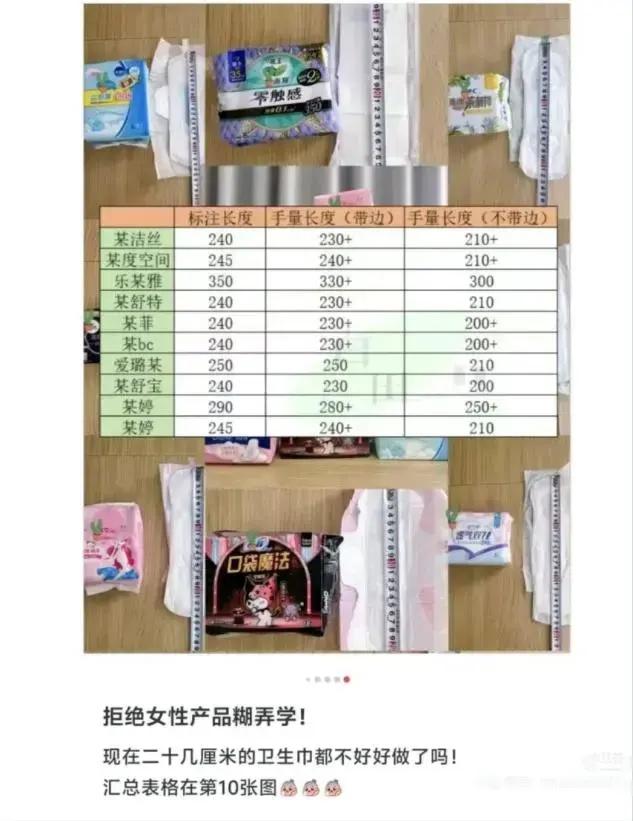 卫生巾偷工减料？多款产品标长与实际棉长严重不符  第2张