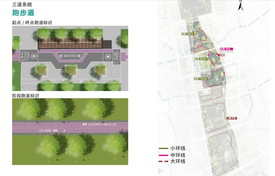 尚贤河湿地公园大改造！12 月底健身步道贯通，2025 年 5 月全部完工，亮点多多