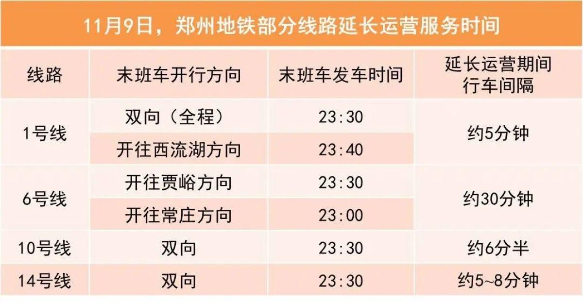 本周六奥体中心有大型活动！郑州地铁延长运营时间，全力保障乘客出行  第2张
