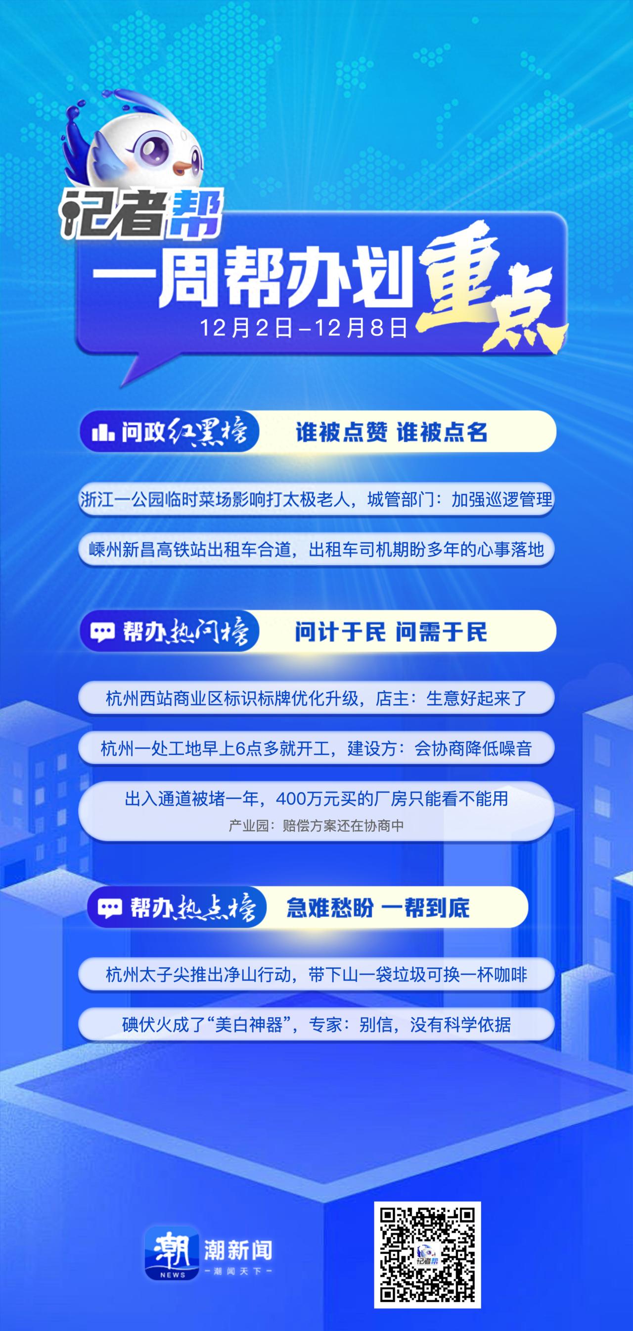 噪音扰民？记者帮数字人记者潮小帮带你揭秘工地施工背后的民生工程真相  第1张