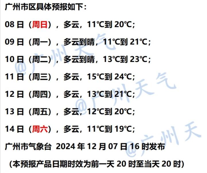 冷空气来袭！广东气温骤降，粤北最低仅5℃，你准备好了吗？  第4张