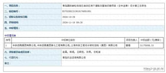 惊！青岛国际邮轮母港区项目中标，3117万背后都有啥？  第1张