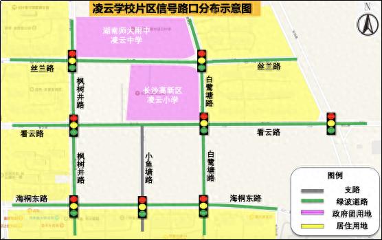 长沙高新区凌云学校区域绿波网大升级，路网车速飙升45%，市民驾驶体验感爆棚