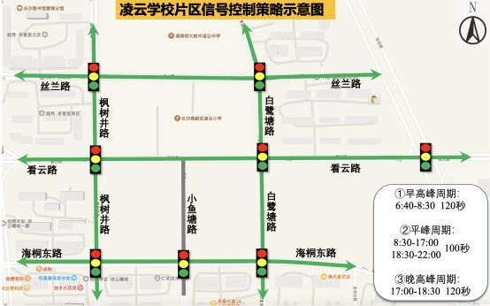 长沙高新区凌云学校区域绿波网大升级，路网车速飙升45%，市民驾驶体验感爆棚  第2张