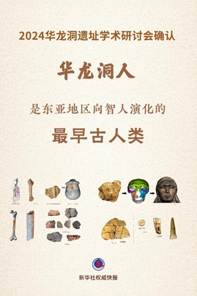 华龙洞揭秘：东亚人从这里走来，现代人演化的最早古人类证据曝光
