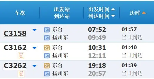 长三角推出高铁旅游计次票，7 天 3 城自由行，你还在等什么？  第8张