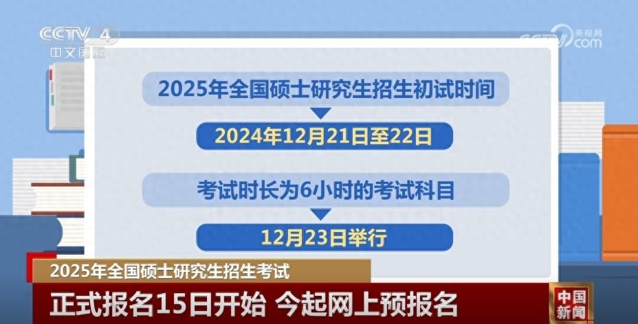 2025 年硕士研究生招生考试报名即将开始，你准备好了吗？  第1张