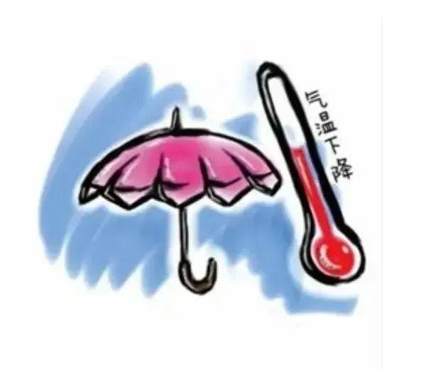 寒露至，秋意浓！云南多地连续阴雨，气温偏低，你准备好了吗？  第2张