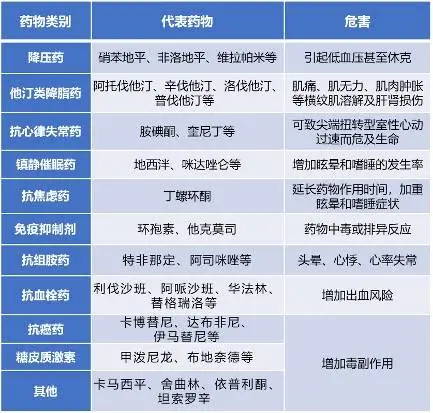吃这种水果竟可能致命，你还敢吃吗？  第2张