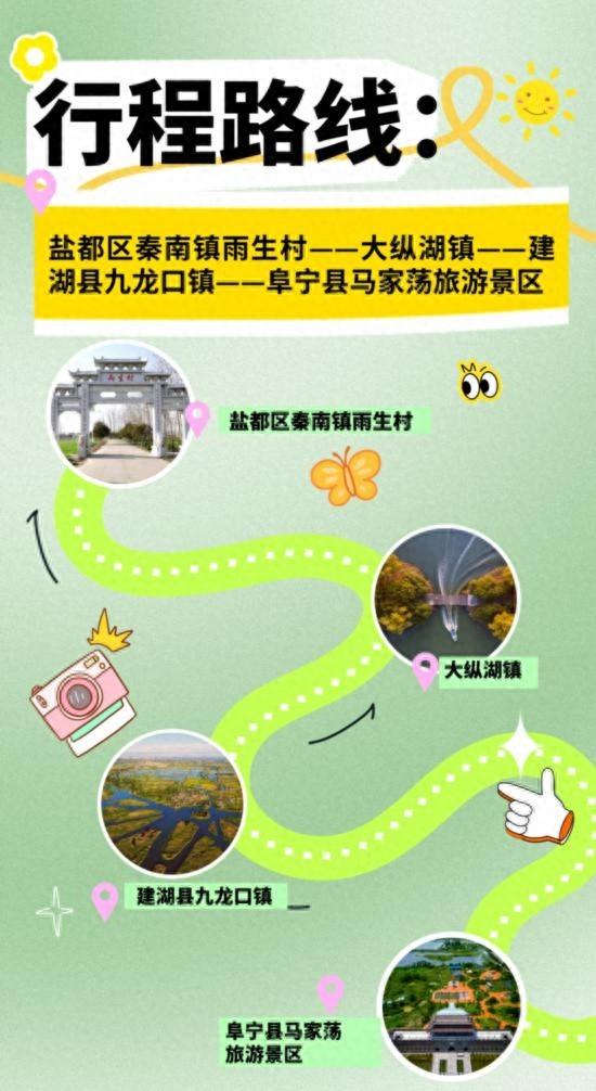 漫游里下河，品湖荡鲜！探寻江苏三条乡村旅游精品线路的美食密码  第1张