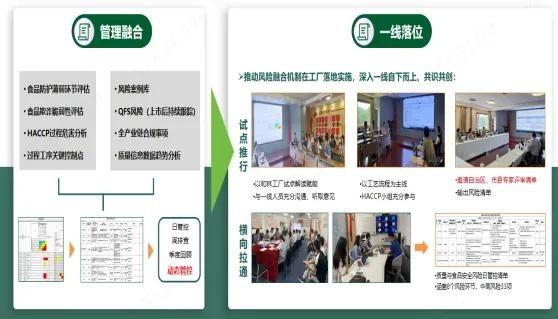 食品监管总局发布典型案例，内蒙古这两家公司入选  第4张