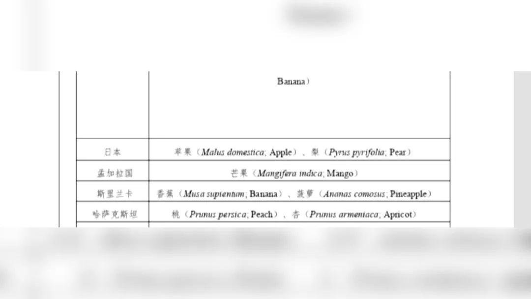 惊！普通国产水果竟被包装成进口水果，售价飙升数倍  第7张