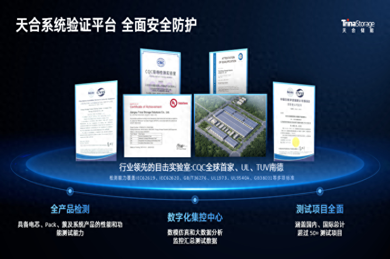 天合储能：从芯到舱，全方位保障储能电站安全，你还在担心什么？  第1张
