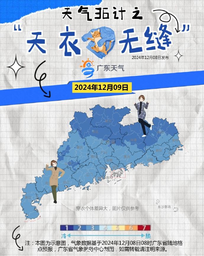 未来一周冷空气无缝衔接，气温溜滑梯下行，南方入冬加速，广东绿鸡腿频现  第5张