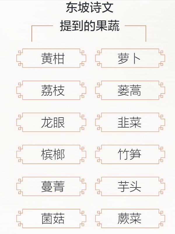 苏轼的田园诗意：从宦海沉浮到东坡种蔬，人间有味是清欢  第3张