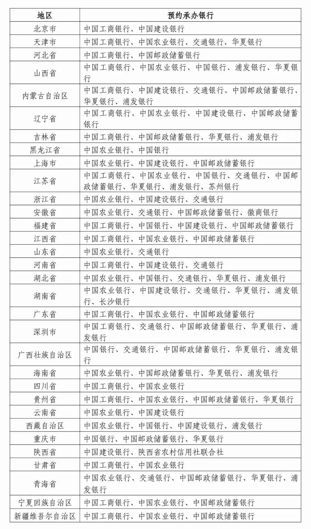2025年贺岁纪念币震撼来袭！双色铜合金纪念币与纪念钞抢先看，收藏价值爆棚  第5张