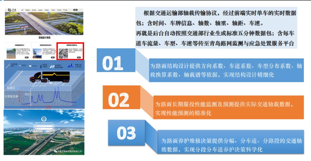 青岛公路智能革命：多源数据融合如何颠覆传统交通调查？  第5张