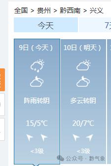 零下寒潮来袭！冻雨夹雪即将席卷，你准备好迎接冬日的挑战了吗？  第3张