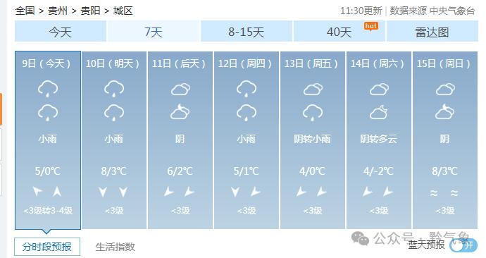 零下寒潮来袭！冻雨夹雪即将席卷，你准备好迎接冬日的挑战了吗？  第4张