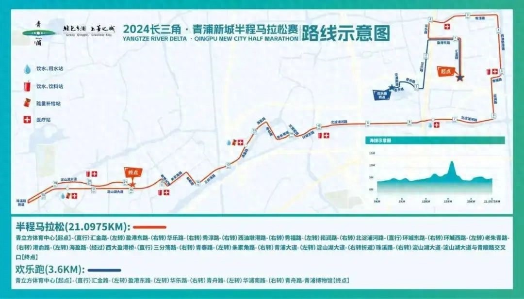 2024长三角·青浦新城半程马拉松赛交通管制通告：12月15日这些路段将临时封闭  第1张