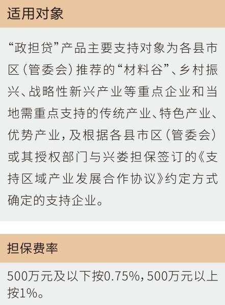 娄底市兴娄融资担保有限公司政担贷：县市区推荐，风险补偿，贷款无忧  第2张