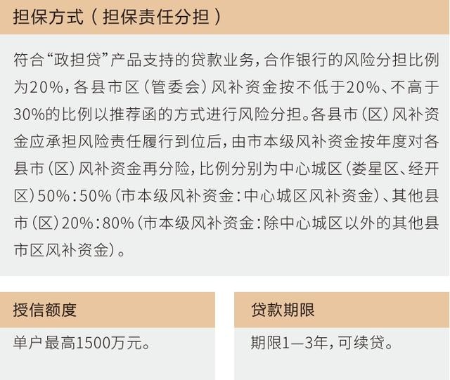 娄底市兴娄融资担保有限公司政担贷：县市区推荐，风险补偿，贷款无忧  第3张
