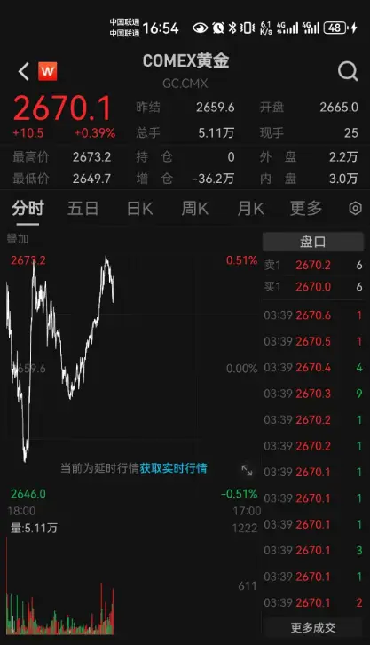 央行增持黄金引爆市场，内外盘金价齐涨，投资者如何抓住黄金投资新机遇？  第2张