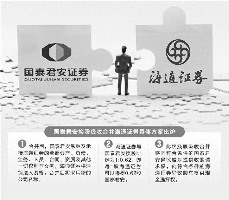 国泰君安、海通证券合并重组迎来重大进展，1:0.62 换股比例引关注