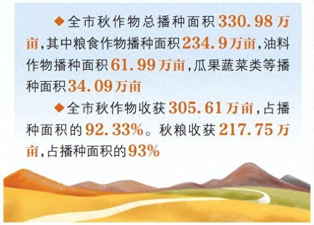 10 月 9 日！郑州秋作物收获已超九成，秋粮收储工作即将启动