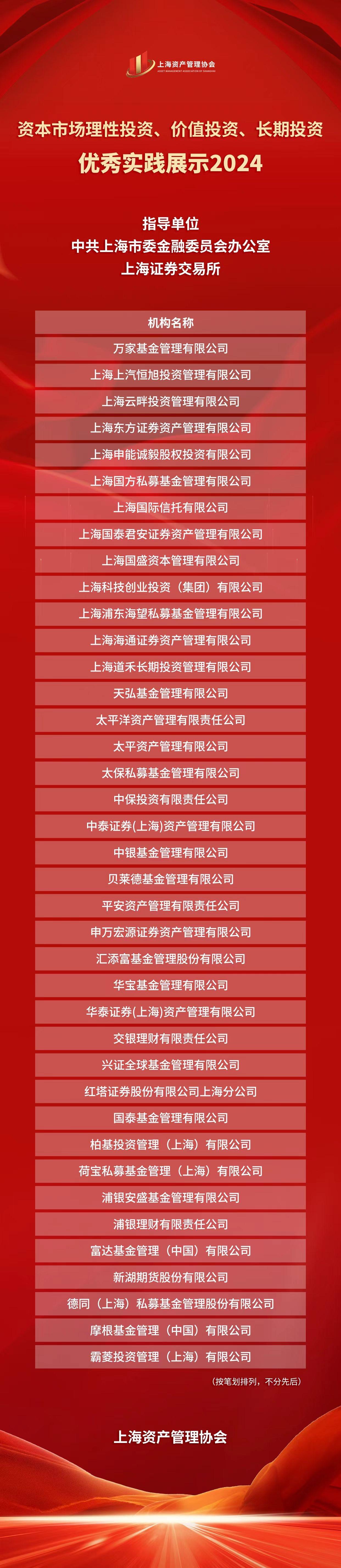 上海全球资产管理论坛发布践行三投资理念优秀实践展示机构名单，39 家机构获展示