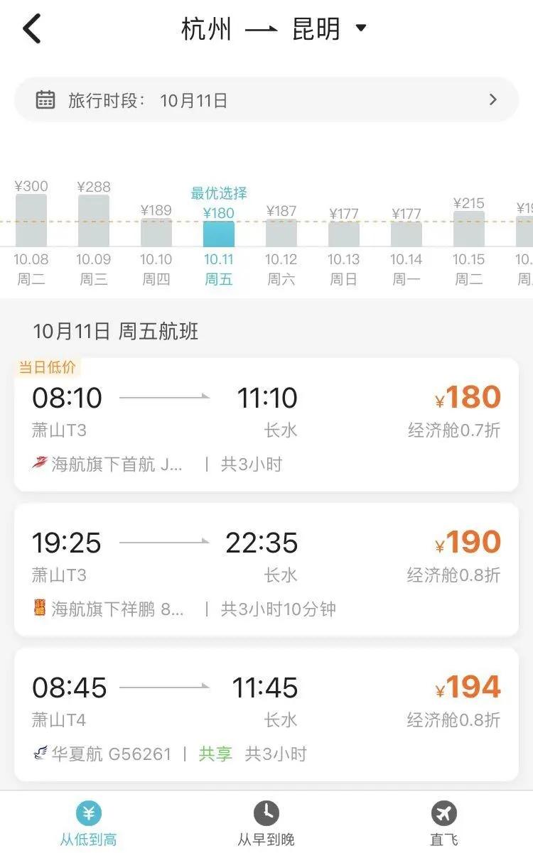 十一假期后，机票价格大跳水！你还在等什么？  第4张