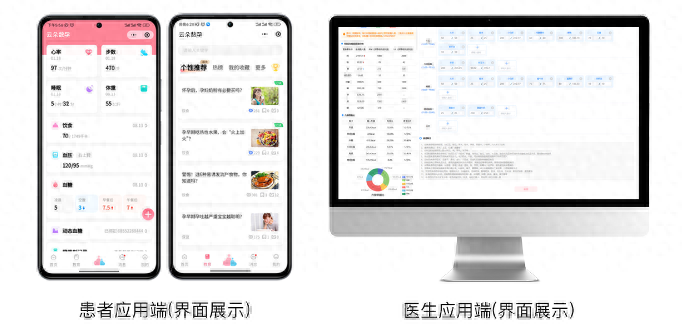 全国第四！福建省妇幼保健院人工智能医疗器械创新任务项目获优胜单位
