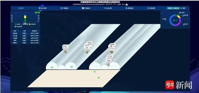 国庆不停工！国内在建最大断面城市公路隧道，即将贯通  第3张