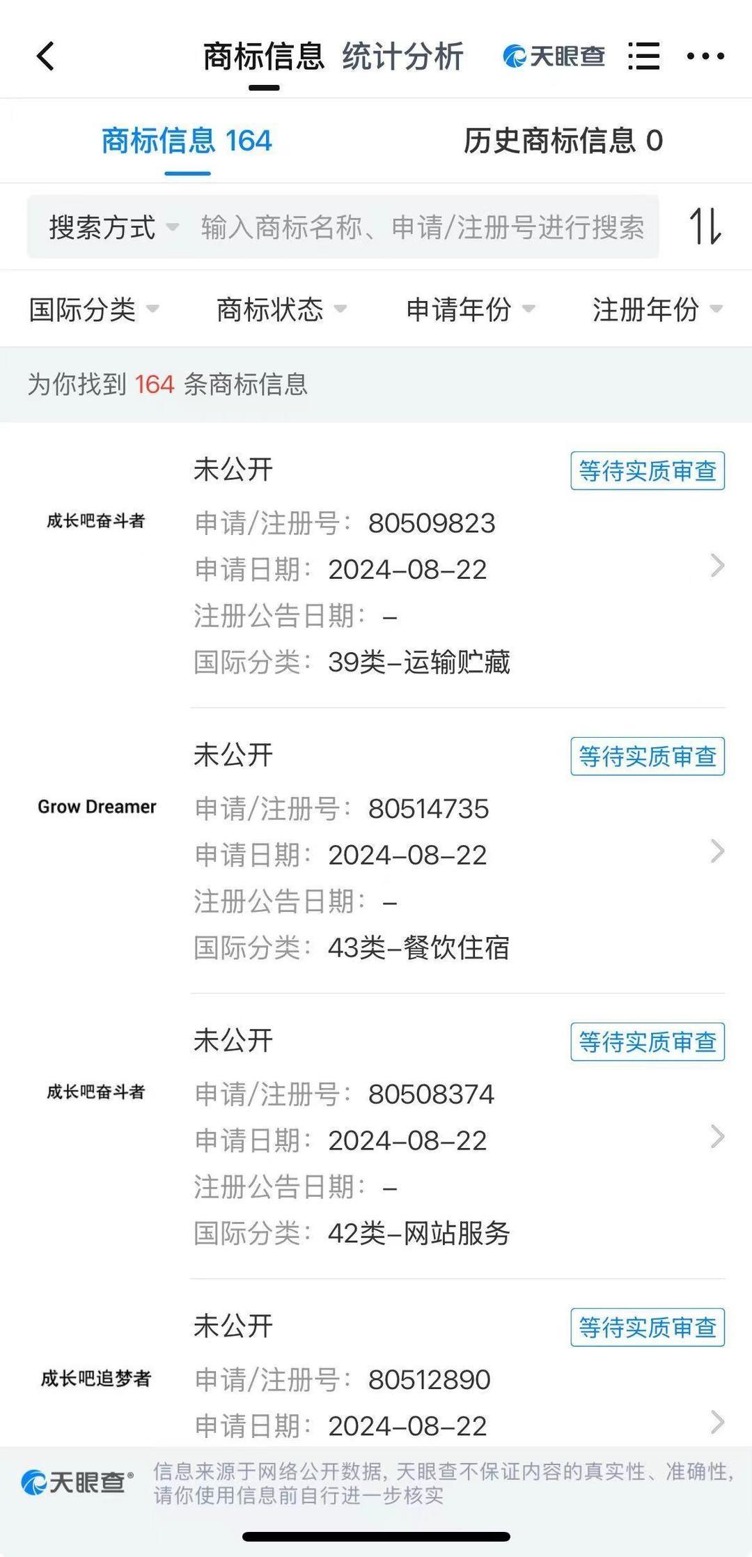 贾跃亭新动作！成立公司要学罗永浩直播带货？真还传要上演了？  第1张