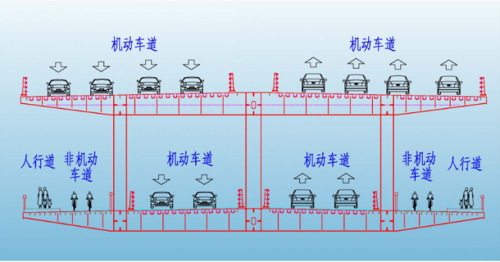 钱江三桥改建工程即将启动，11 月 30 日开工！你关心的都在这里  第4张