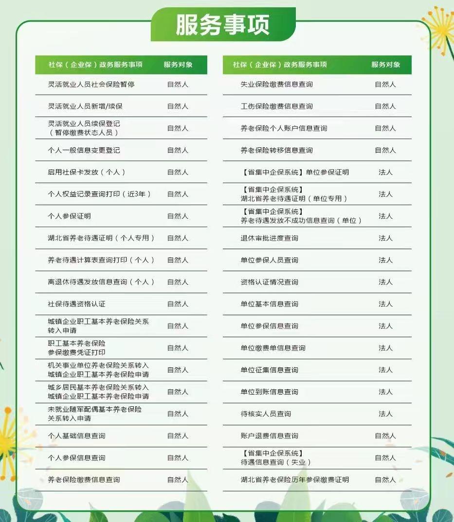 武汉邮政率先实现社保业务家门口即时办，38 项社保高频业务全覆盖  第2张
