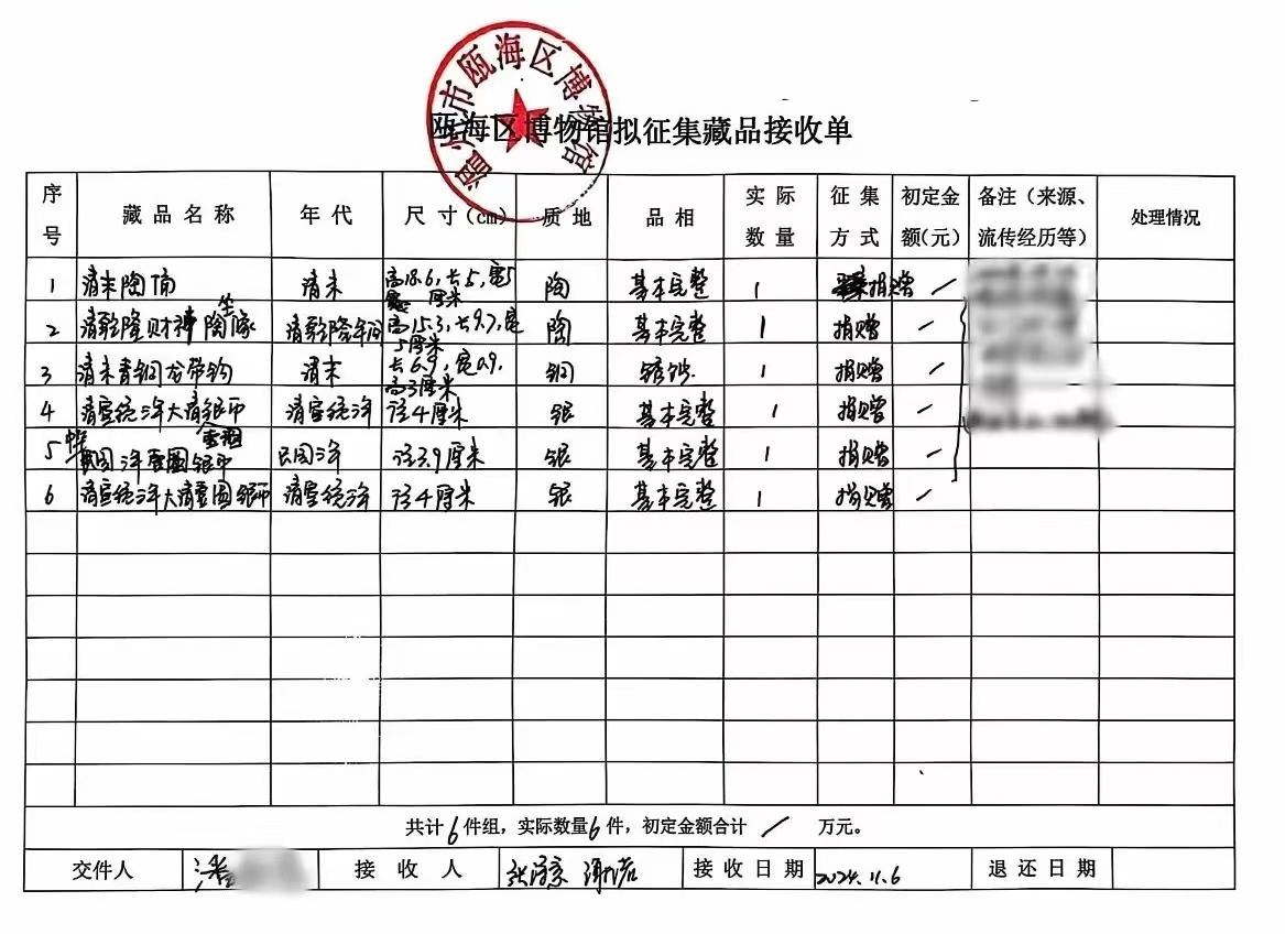 捡到古董文物怎么办？温州这位市民的做法亮了  第3张