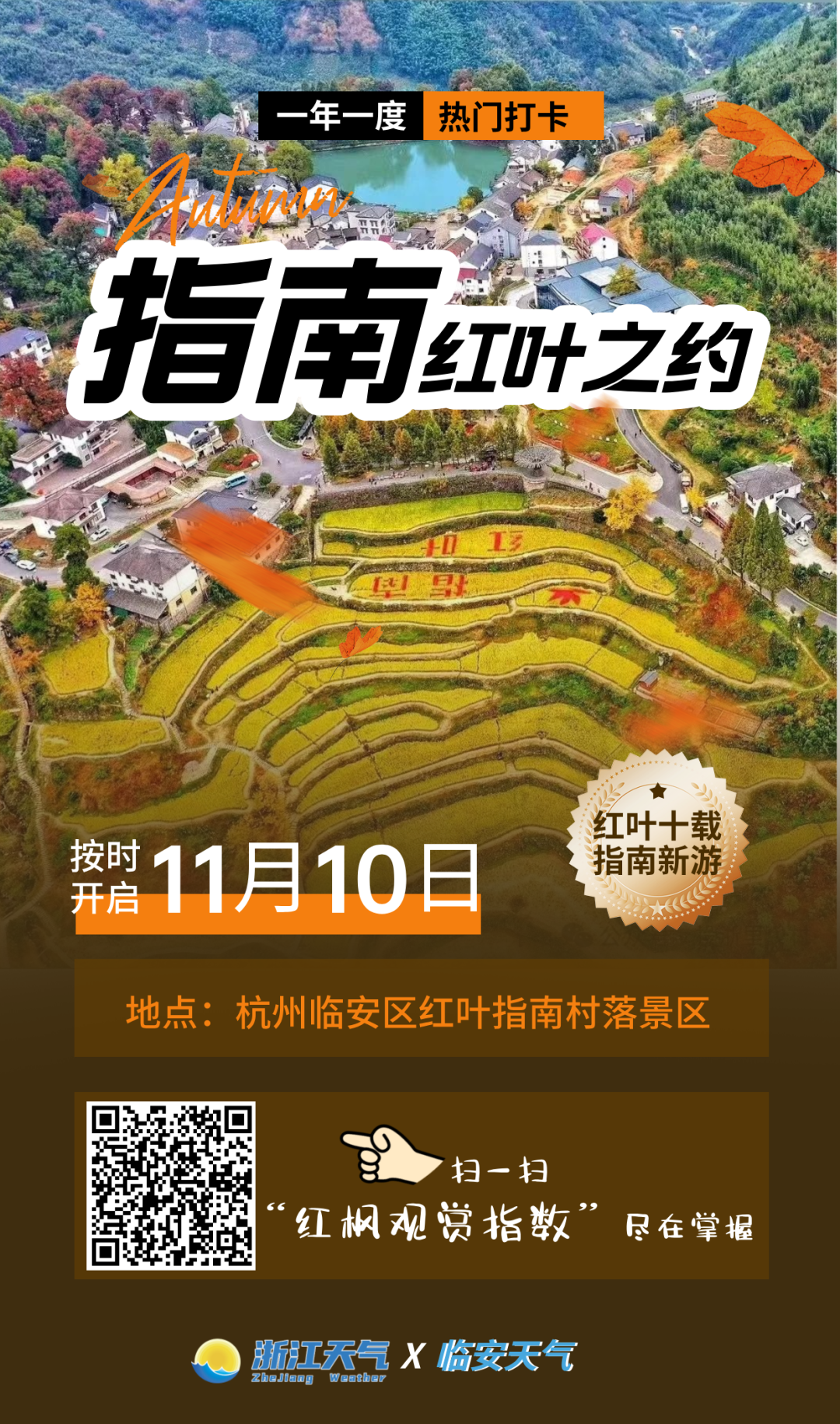 下周大回暖！秋雨过后，阳光羞涩，气温飙升，你准备好了吗？  第4张