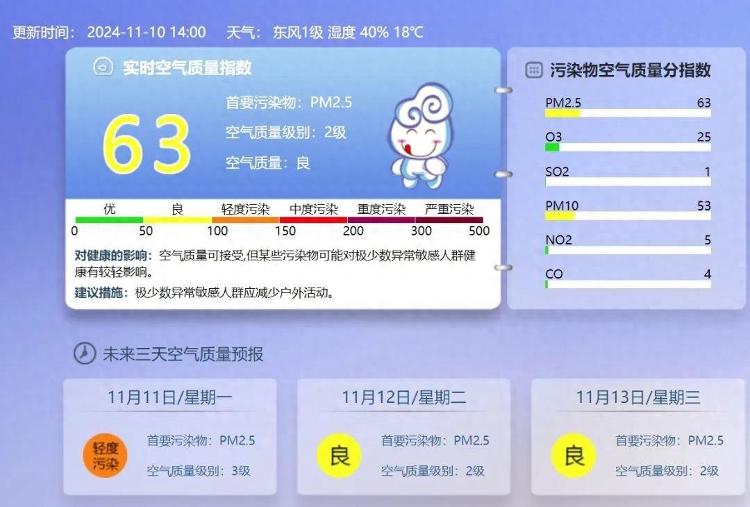 下周北京将迎强冷空气，气温暴跌，你准备好了吗？
