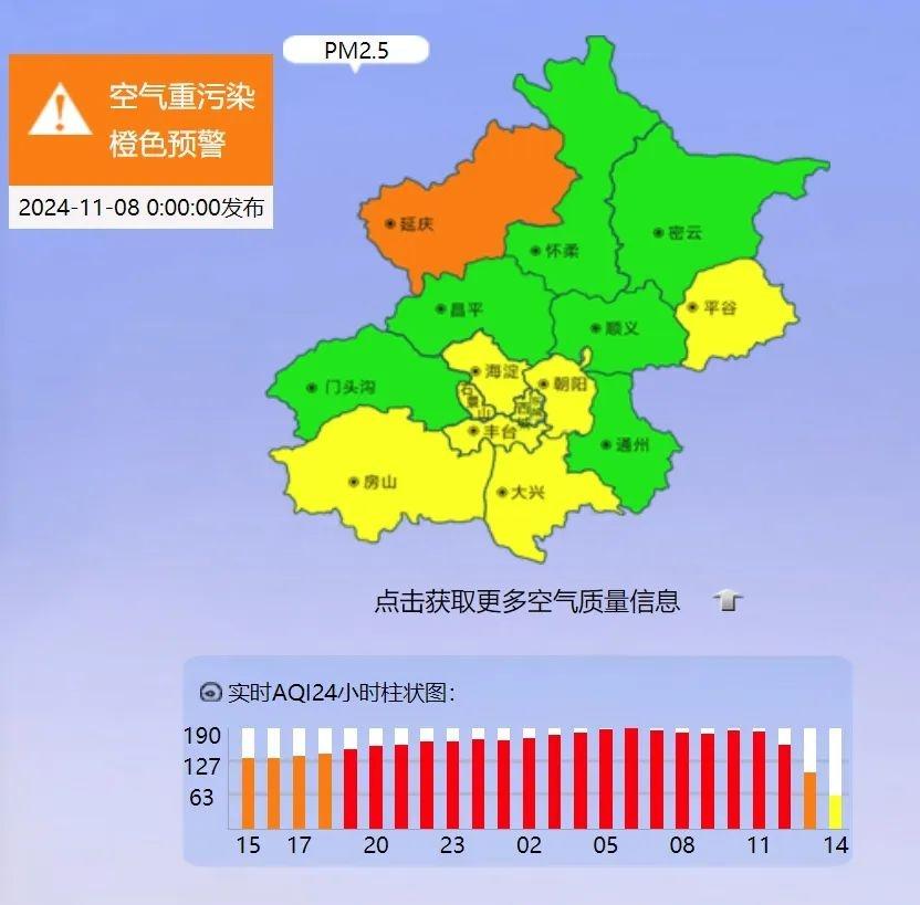 下周北京将迎强冷空气，气温暴跌，你准备好了吗？  第2张