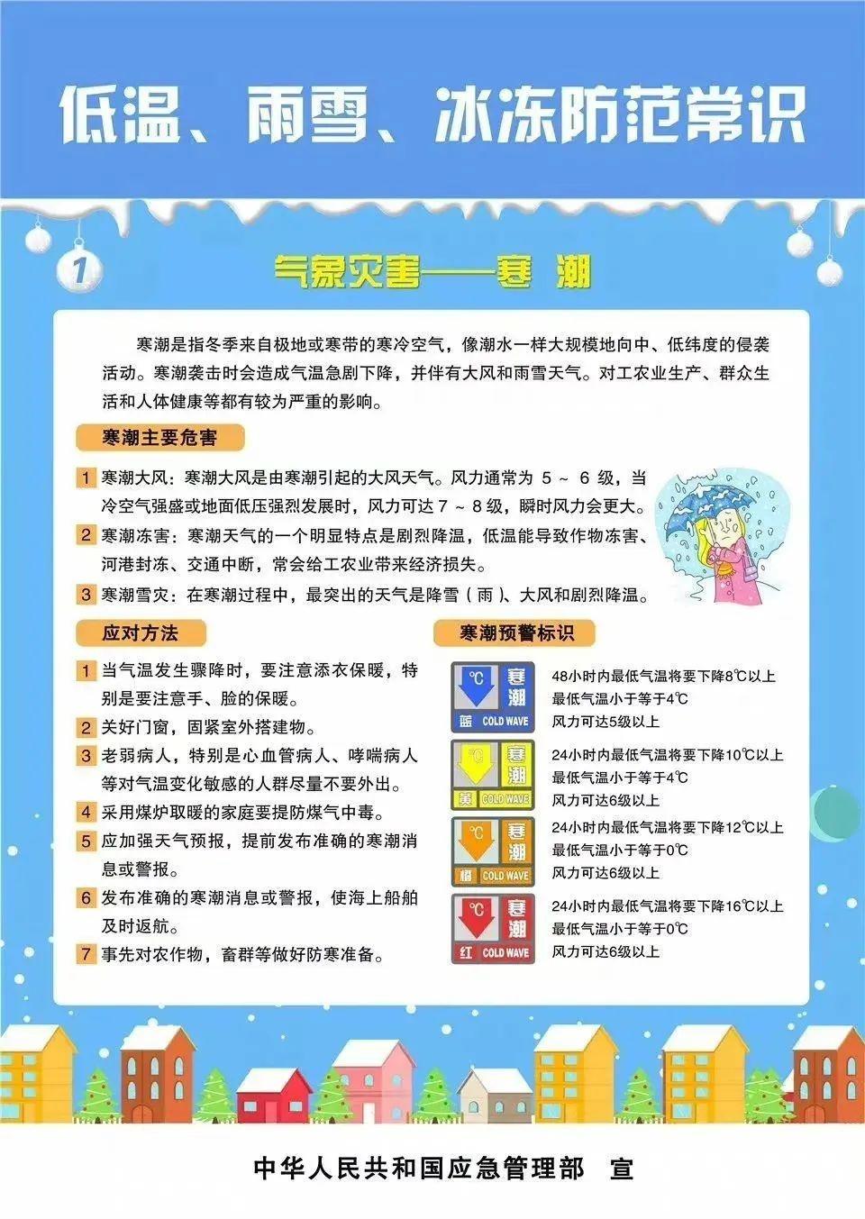 你知道吗？影响我国的冷空气居然都来自这里  第4张