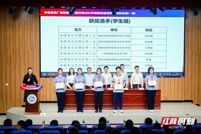 湖南高铁职院 6 名学生在中国铁路广州局集团客运系统职业技能竞赛中斩获佳绩  第2张