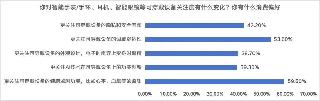 双十一国补近 2000 元！消费者：电脑用了快七年，终于可以光荣退休了  第7张