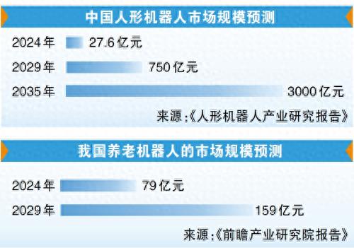 广汽集团自主研发具身智能机器人，引领人工智能新潮流  第1张