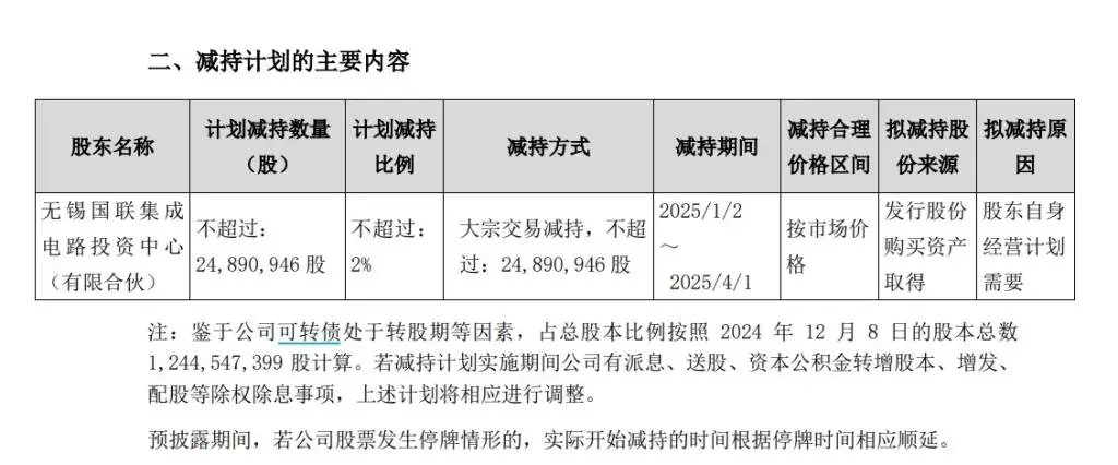 惊！闻泰科技大股东突然减持2%股份，背后原因竟是……  第2张