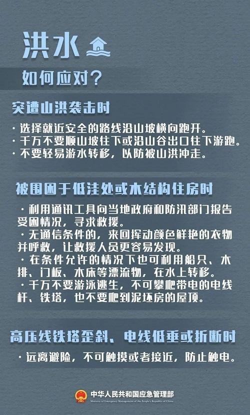 第 35 个国际减灾日：赋能年轻一代，共筑韧性未来！你准备好了吗？  第2张