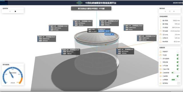 1 个标准足球场大的千吨储罐穹顶，在数智化硬核科技助力下被平稳吹升  第3张